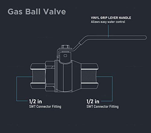 Válvula de bola de gas de latón de 1/2 pulgada con conexiones FIP Midline Valve Premium 6