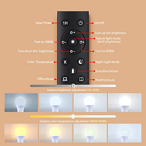 A19 LED Light Bulbs with Remote Control, 800LM 9W, 60W Equivalent LED Bulbs,Stepless Dimmable 3000K-6000K,E26 Base,CRI 80+,2.4GHz,25000+ Hours Lifespan,Light Bulb for Home Decor,1Bulb&1Remote - Image 4