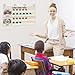 Attendance Pocket Chart for Classroom, Durable Classroom Management Pocket Chart 36 People Cards Included, Helping Hands Pocket Chart for Preschool Sunday School Kindergarten Daycare (Attendance）