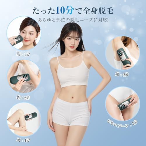ENUOTEK 脱毛器サムネイル6