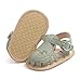 Myleleya Baby Girls Sandals Summer Baby Girl Flat Shoes Beach Sandal Infant Newborn Crib Shoes First Walkers Prewalkers Shoes