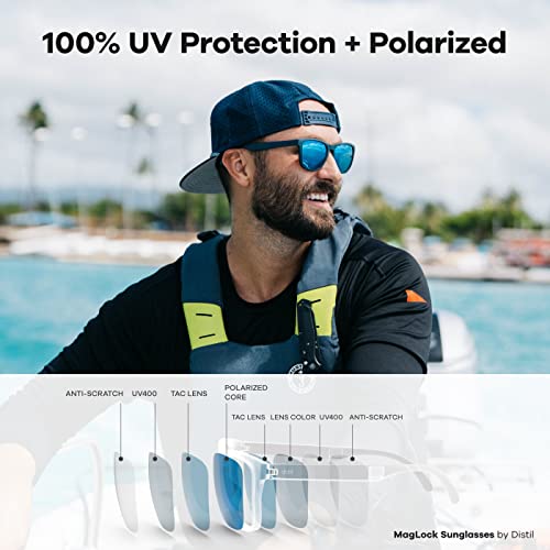 Distil Union Folly MagLock Seafarer Polarized Sunglasses | Lightweight, Flexible and Secure4