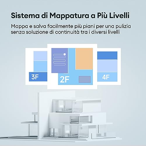 Wessel Werk Auto Cura Ugelli Set Car Wash Adattatore Per Scatole Tankstellen/SB Lavaggio Aspirapolvere Detailmate Inkl Pennello Di Aspirazione - Foto 5