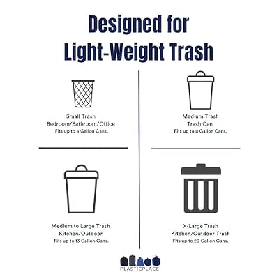 Plasticplace W55HDC1 55-60 gallon Trash Bags 12 Microns Clear High Density Garbage Can Liners 36 x 60 (200Count)