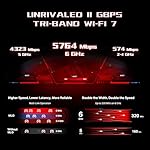 TP-Link Tri-Band BE11000 Wi-Fi 7 Gaming Router Archer GE650 | 6-Stream 11 Gbps supports 320MHz | 2×5G + 3×2.5G Ports USB 3.0 | Game Acceleration, Dedicated Gaming Port & Panel, RGB Lighting|HomeShield - Image 3