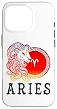 Aries Zodiac Sign, Aries Ram zodiac sign