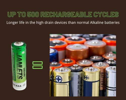 Janlets Solla Nicd Aaa Rechargeable Battery, 300Mah Solar Batteries(20Pack) For Solar Garden Lights, Anti-Leak, Outdoor Durability, Toys #TOP3