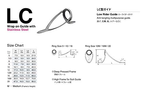 落とし込み 200MH 7:3調子 Fujiローライダーガイド搭載 釣り竿 51n8ZD5qZiL.jpg_BO30,255,255,