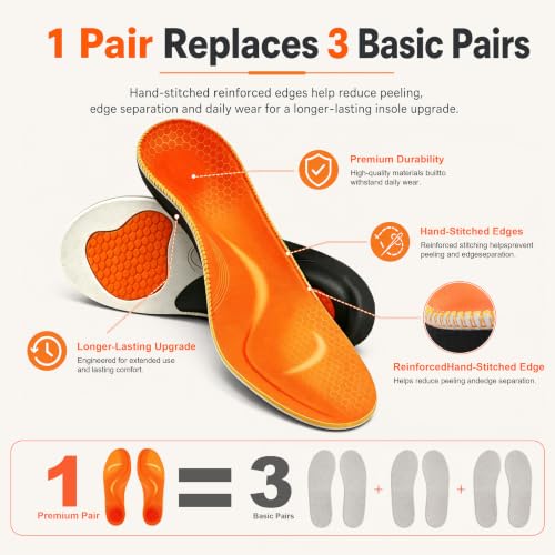 Image of Shoe Insoles, Hand-Stitched for Men & Women, 1 Pair Replaces 3 | 1,000,000-step cycle tested to resist collapse; 12-hour comfort for work boots, safety shoes, walking shoes & sneakers