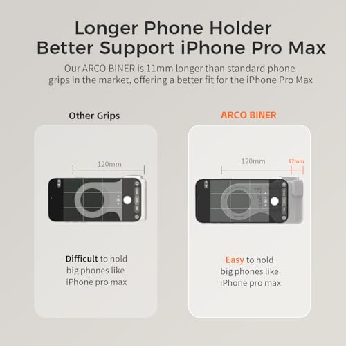 Image of Upgraded Mag-Safe Magnetic Camera Handle Grip with Extended Magnetic Phone Mount with Carabiner & Thumb Rest, Detachable Rechargeable Shutter Remote Compatible with iPhone Pro Max for Video Calls /TK