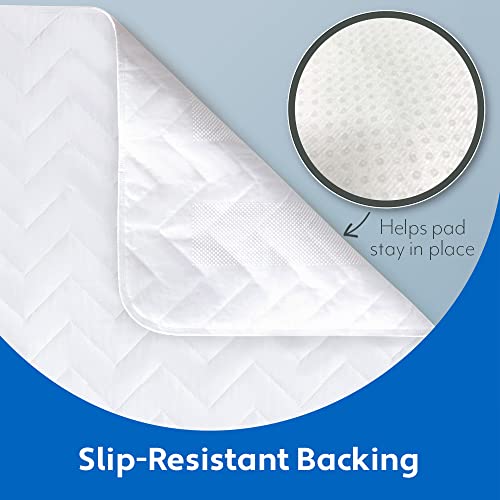 Mighty Monkey Leakproof Absorbent Washable Incontinence Pad, Slip-Resistant Bed Pads, Reusable Underpads, 52X34, Waterproof Soft Quilted Cotton Mattress Protector, Oeko-Tex, Elderly, Adults, Kid, Pet #TOP3
