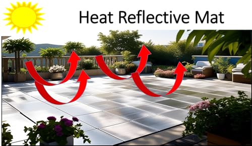 Image of Heat Reflective Mat for Terrace /Roof - Rubber Floor Mat (Silver /Black, 20 feet x 2 feet)
