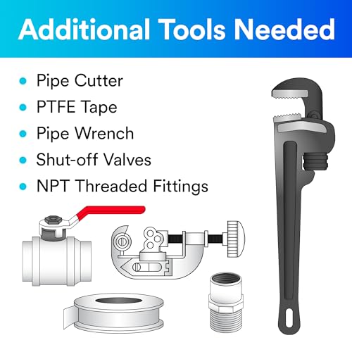 Product Variant View