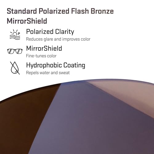 Image of Revant Replacement Lenses for Oakley Jawbone Vented