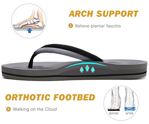 Image of COFACE Flip Flops For Women with Arch Support Comfortable Yoga Mat Orthopedic Sandals Lightweight Womens Flip-Flop