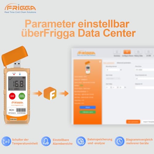 Frigga M2H 1pack Mehrweg-Temperatur-Feuchtigkeits-Datenlogger USB-Digital-Temperatur-Rekorder 28800 Punkte hohe Genauigkeit Thermometer-Logger PDF CSV-Bericht