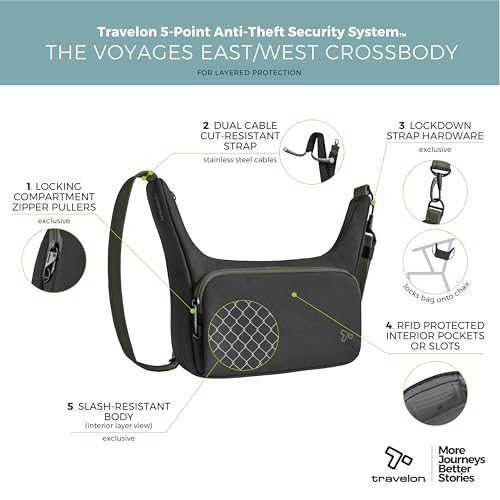 Travelon Anti-Theft The Voyages East/West Crossbody3