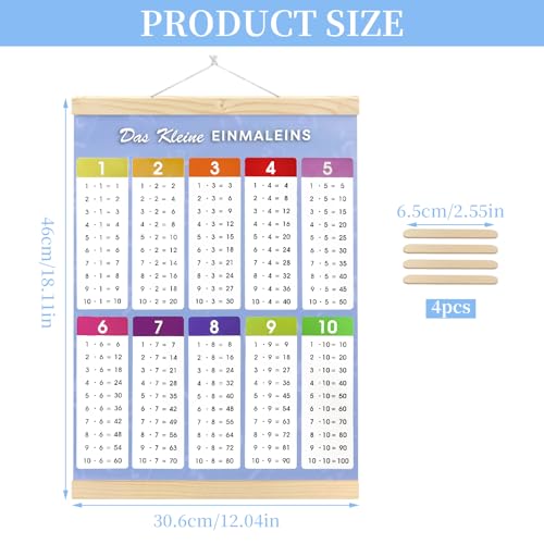 Flying Pottery 1x1 Lernen Poster, Einmaleins Trainer Poster, Einmaleins Lernen Tabelle für Rechenhilfe Lernposter Grundschule, Multiplikationstabelle für Zuhause und Klassenzimmer
