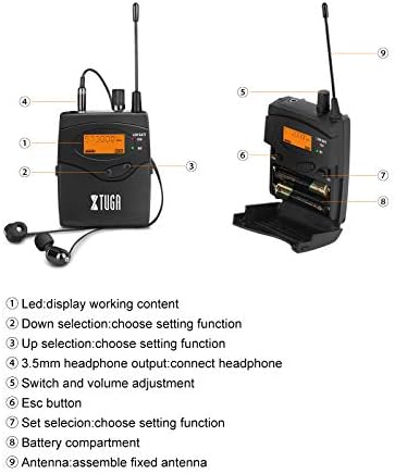 XTUGA IEM1200 Wireless in Ear Monitor System 2 Channel 2/4 Bodypack Monitoring with in Earphone Wireless Type Used for Stage or Studio (4 Bodypacks)