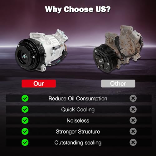 Image of CCIYU AC Compressor w /Clutch for Buick Regal 2.4L 2012-2013