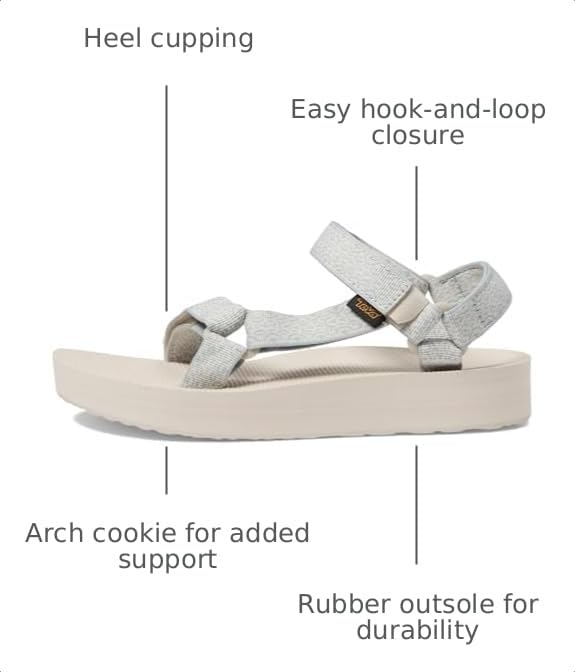 Image of Teva womens Original Universal