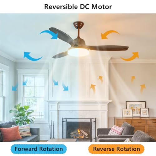 Ventilateur de plafond intelligent connecté avec éclairage LED
