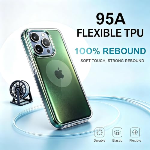 Image of 95A Chameleon TPU Filament 1.75mm, Green