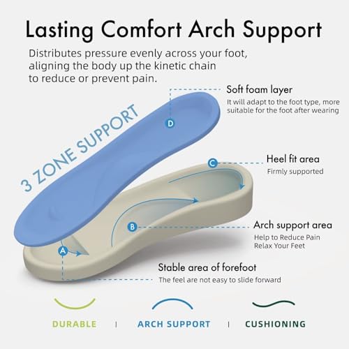 Women's Orthotic Slippers with Arch Support Adjustable Orthopedic Slipper Memory Foam Ladies House Shoes Indoor Slip On for Plantar Fasciitis2
