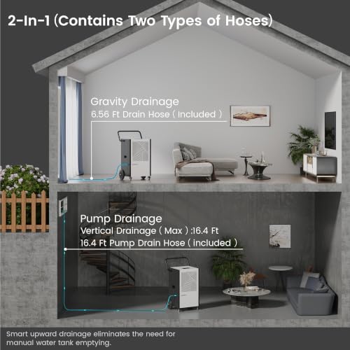 Image of Waykar 320 Pints Large Commercial Dehumidifier for up to 9,500 Sq. Ft., with Pump, Drain Hose, Industrial Heavy Duty Dehumidifiers for Basements, Warehouses, Water Damage Restoration - 5-Year Warranty