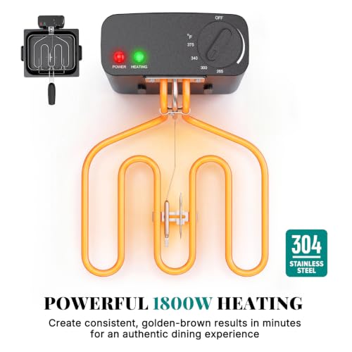 Image of OLIXIS Deep Fryer for Home Use, Large Electric Fryer with 3 Blankets, 5 Liter Capacity, 1800W Power, 4 Adjustable Temp, Lid with Viewing Window for Fried Chicken, Shrimp, French Fries, Silver