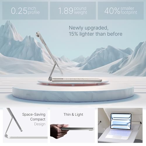 Image of typecase Keyboard Case for iPad Pro 13-inch (M5 2025 / M4 2024), Magic Keyboard with 11 Colors Backlight, Keyboard Case with Pencil Holder, Multi-Touch Trackpad, Easy-Set Magnetic Stand, White