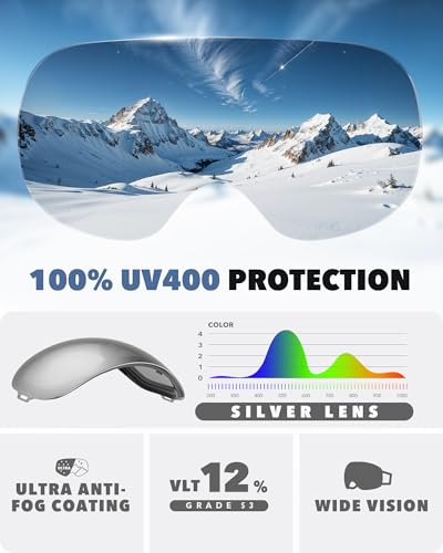 Miniatura 2 de Findway Gafas De Esquí,Gafas Esqui Snowboard Para Hombre Mujer Otg Intercambiable Magnética