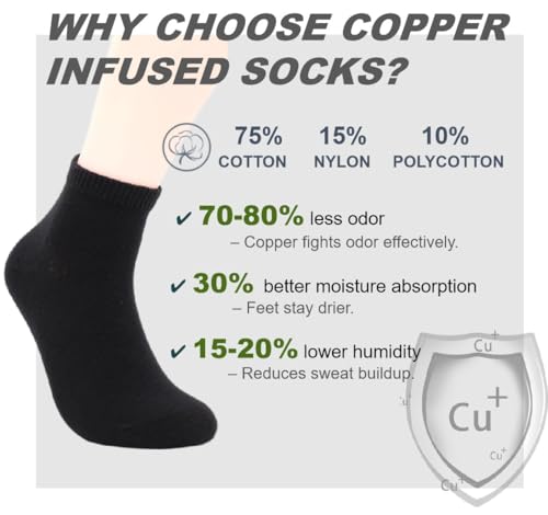 Kodal Copper-Infused Socks Odor Control Moisture-Wicking Breathable All Season Casual/Dress/Work Socks2