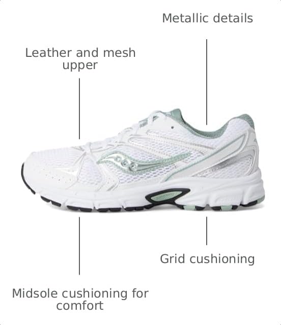 Image of Saucony Womens Ride Millennium