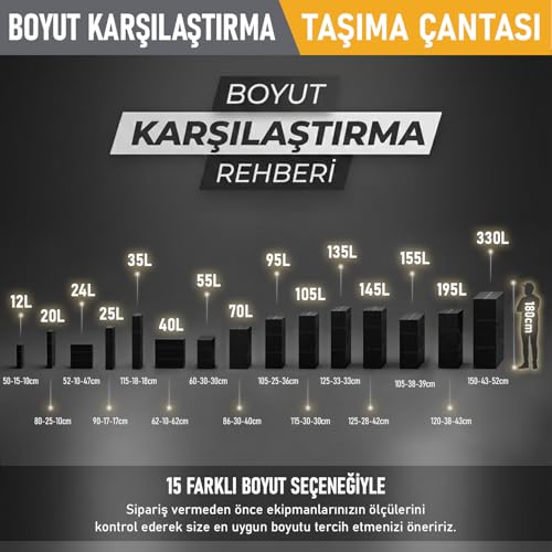 Haegs Taşıma Çantası, Çok Amaçlı Küçük Alet Çantası, Fermuarlı Dayanıklı, Kamp Malzemeleri Saklama Çantası, 12L (50 x 15 x 10 cm) Siyah