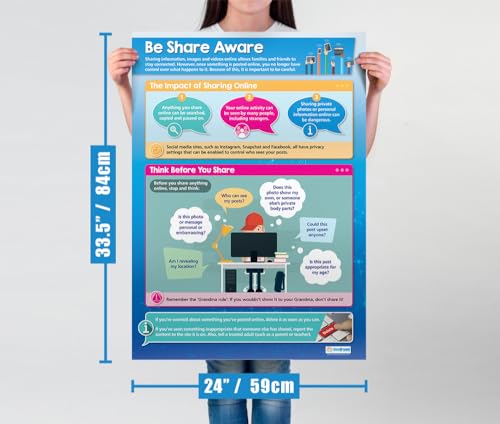 Daydream Education Poster zur Internetsicherheit mit englischem Text „Be Share Aware“, Hochglanzpapier, 850 x 594 mm (A1) (evtl. nicht in deutscher Sprache)