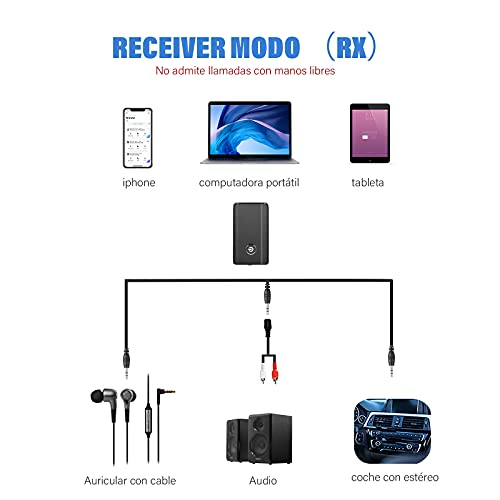 Audífonos, Electronics Imagen adicional