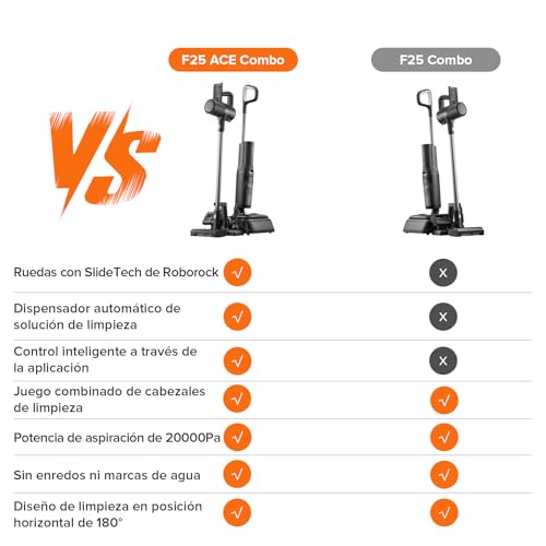 roborock F25 Combo Aspirateur Laveur, aspirateur sans Fil 5-en-1 - 8