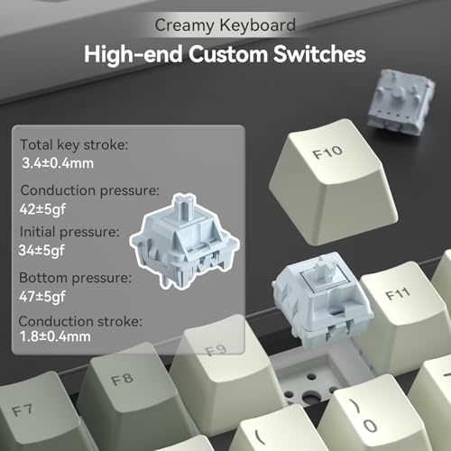 Image of SOLAKAKA A99 Pro Wireless Mechanical Keyboard with LCD Screen & Metal Knob, 2.4GHz /BT5.0 /USB-C, RGB Backlit Gaming Keyboard, Hot Swappable, Creamy Keyboard with Gasket Structure, for Win /Mac