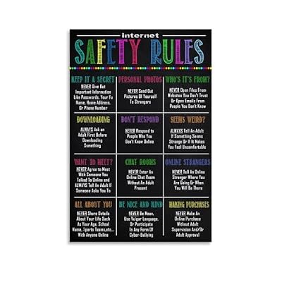 Internet Safety Rules PC Poster Computer Science Classroom Poster, Stem Technology Education Chart, Keyboard Coding Computer Lab Wall Art For Kids Class, Digital Keyboarding Posters Poster for Room Ae
