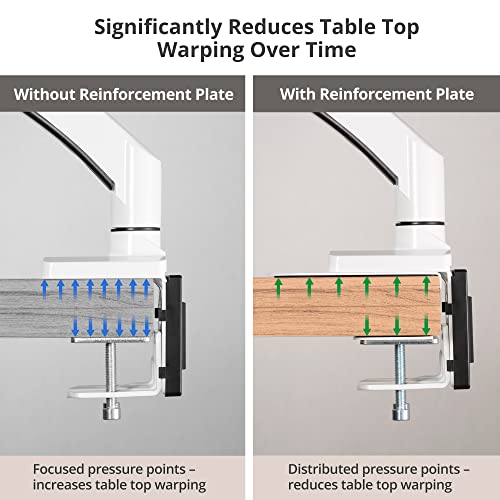 AVLT Adjustable Reinforcement Plate Bracket Mount for Fragile Tabletop - Supports Monitor Stand with C Clamp Or Grommet Installation - White by AVLT - Image 5