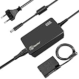[HINWEIS:] Dieses Gerät versorgt Ihre Kamera mit konstantem Strom (es lädt keine Batterien auf). Sie MÜSSEN sicherstellen, dass die Batteriefachabdeckung vollständig geschlossen ist, damit dieses Gerät funktioniert. Der DC-Koppler kann nicht alleine verwendet werden, Sie müssen den EH-5 AC/DC-Adapter dieses Kits ausrüsten, damit er für Ihre Kameras funktioniert.