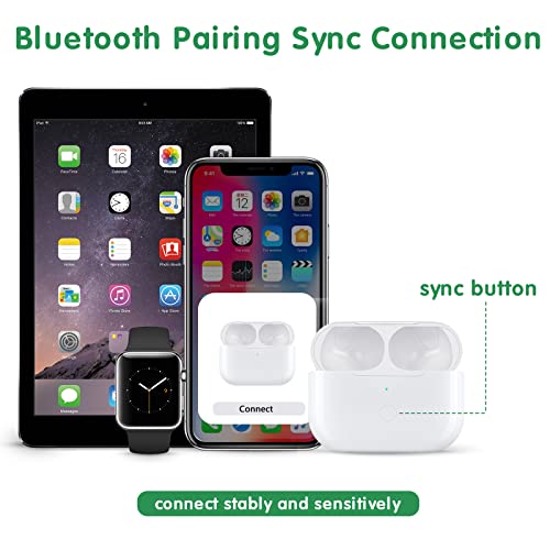 Wireless Charging Case For Airpods Pro, Airpod Pro Charger Case Replacement, Charging Case Compatible With Air Pods Pro Support Blue-Tooth Pairing Sync, 660 Mah Built-In Battery, No Earbuds, White #TOP3