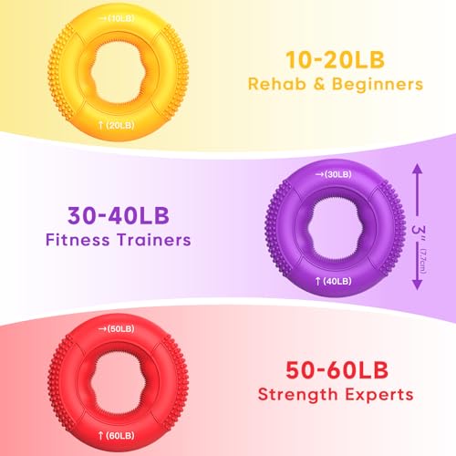 Image of FitBeast Grip Strength Trainer, Finger Exerciser, Stress Balls for Adults 6-Piece Set, Hand Therapy for Strength, Recovery & Stress Relief, Forearm Strengthener for Men, Women & Seniors