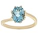 Produktbild Citerna Damen-Ring 9 Karat (375) Weißgold Gr. 57 (18.1)  Diamanten 115R0170-06/AMM