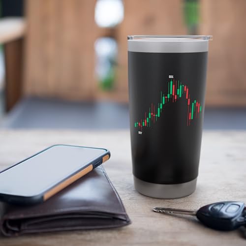 41cT59d5YLL. SL500  - Cool Stock Trading Art For Men Women Day Trader Stock Market Stainless Steel Insulated Tumbler