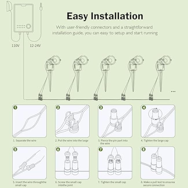 Low Voltage Landscape Lighting 10W LED Landscape Lights Spotlights 2700K Warm White 4 Pack