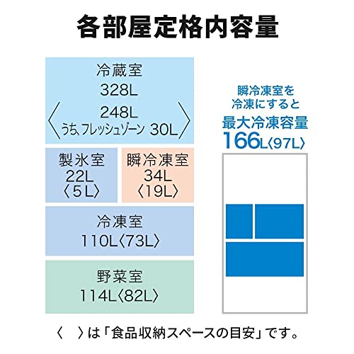 三菱電機 MR-WZ61J-W の商品画像 3