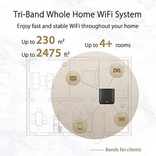 ASUS-ZenWiFi-AX-XT8-Sistema-Wi-Fi-Mesh-Tri-Banda-AX6600-cobertura-de-mas-de-230m2-AiProtection-con-TrendMicro-de-por-vida-4-puertos-Gigabit-adaptive-QoS-compatible-con-AiMesh-color-negro