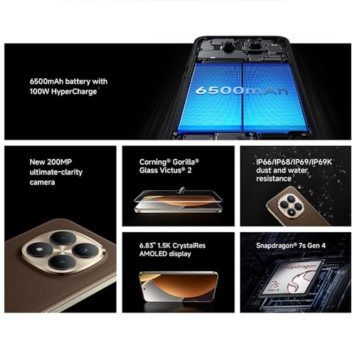 XIAOMI Redmi Note 15 Pro+ 5G, Smartphone 8 GB + 256 GB, Akku mit hoher Kapazität 6500 mAh, wasserdicht IP66/IP68, neue Kamera 200 MP, AMOLED-Display 1,5 K 6,83 Zoll, Schwarz, Ladegerät nicht im – Bild 4